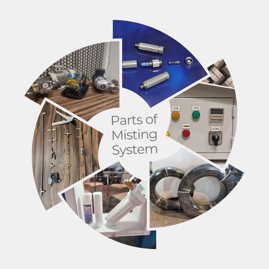 What Are Different Parts Of a Misting System? Avesfog